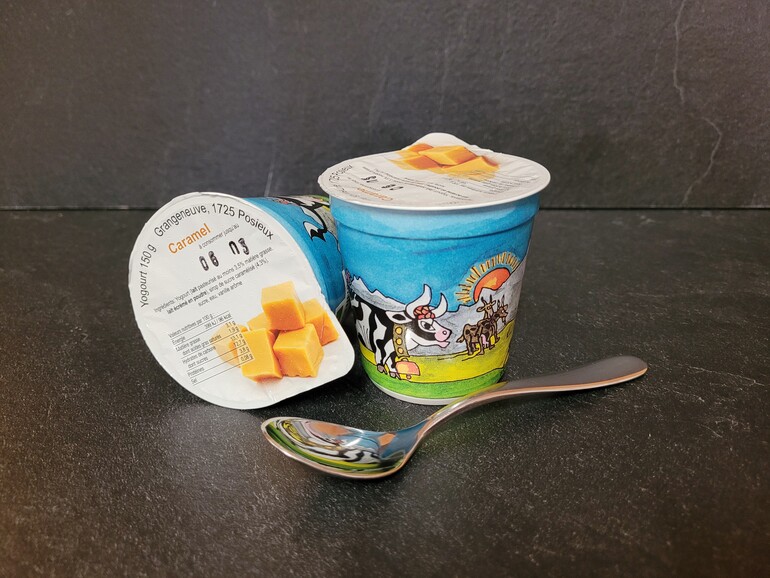 Produktübersicht (ESC-Taste, um das Fenster zu schließen)